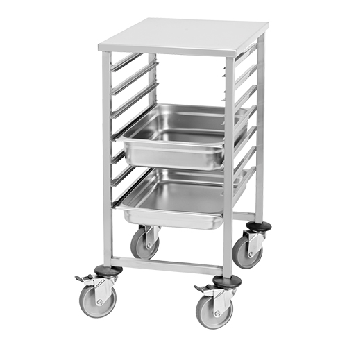 Trolleys