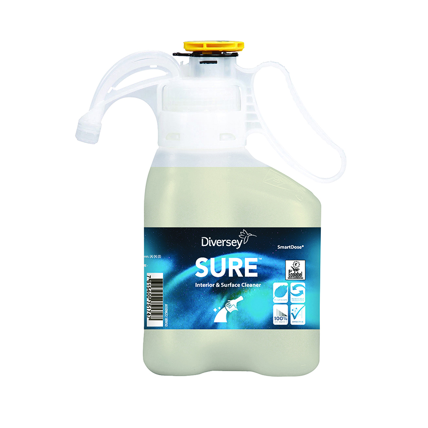SURE Interior&Surface Cleaner SD 1,4 ltr